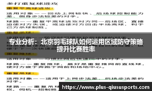 专业分析：北京羽毛球队如何运用区域防守策略提升比赛胜率